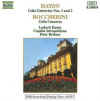 Cello Concertos Nos. 1 And 2 / Cello Concerto